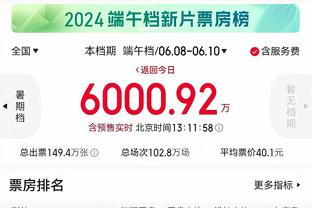 大帝3次半场砍至少30分10板 96-97赛季以来与字母哥并列最多